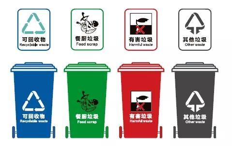 四种垃圾桶的分类与标志小知识